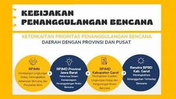 bencana-peraturan-dan-kebijakan-definitif_310409e0c.jpg