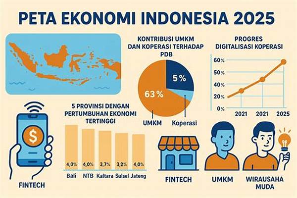 bisnis-umkm-di-indonesia-2025_db4ff1294.jpg
