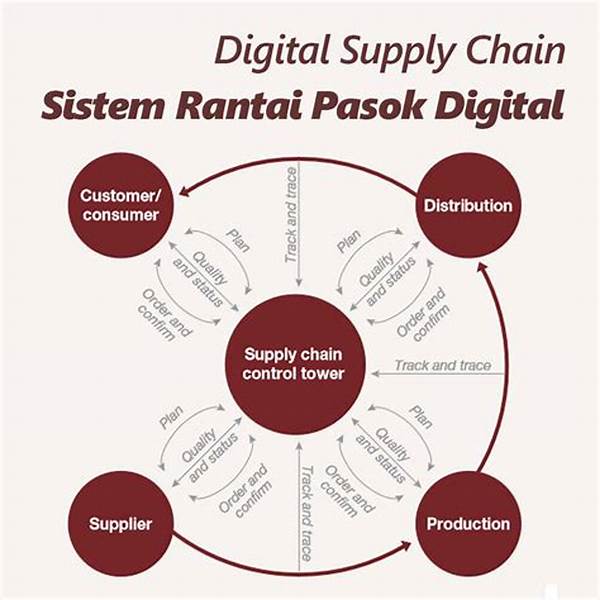 dunia-digital-digitalisasi-rantai-pasok-supply-chain_547c622c8.jpg