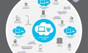 dunia-digital-edge-computing-dan-penerapan-industri_164b1f607.jpg