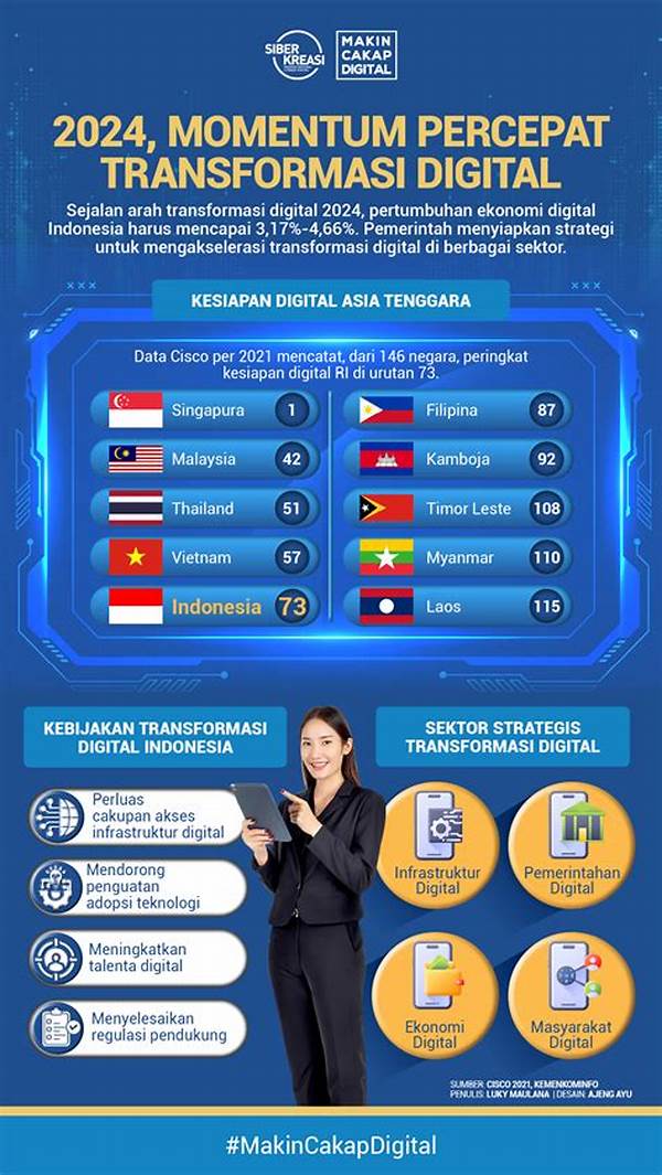 dunia-digital-transformasi-bisnis-indonesia_698555db3.jpg