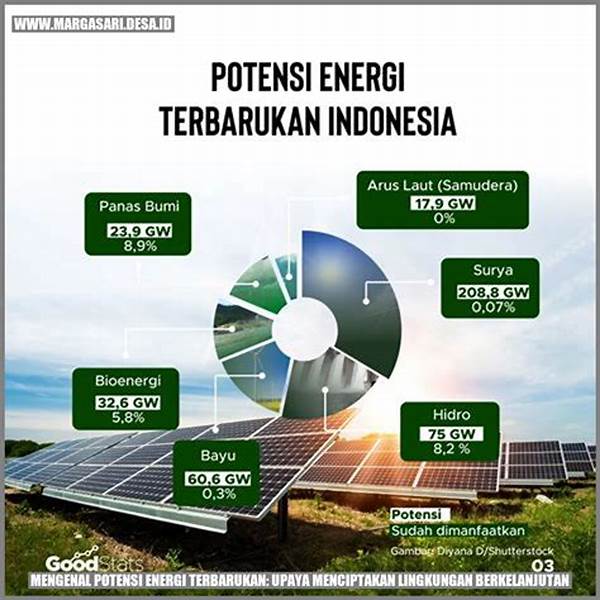 gaya-hidup-green-living-dan-penggunaan-energi-terbarukan_493a3d95b.jpg